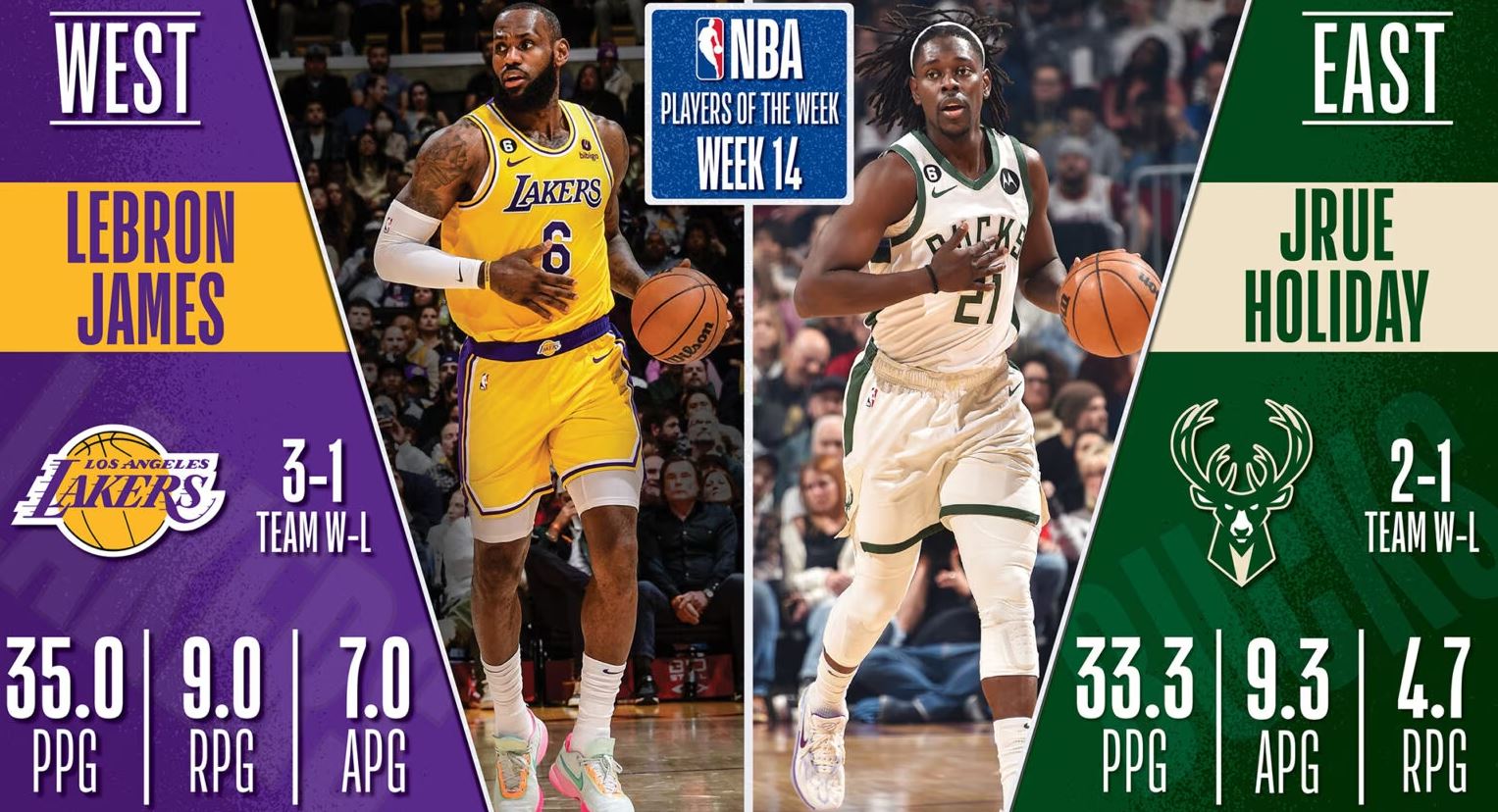 NBAドリームチーム UL MVPローズ ＋DRレブ 他 NBAドリームチーム UL MVPローズ ＋DRレブ 他